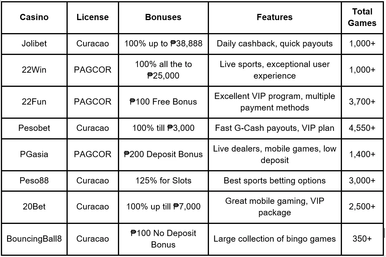 JLJL6 Payment Methods and Cashier Gateway